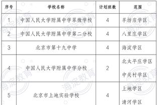 功亏一篑！米切尔绝平上篮被盖 20中9空砍全场最高36分